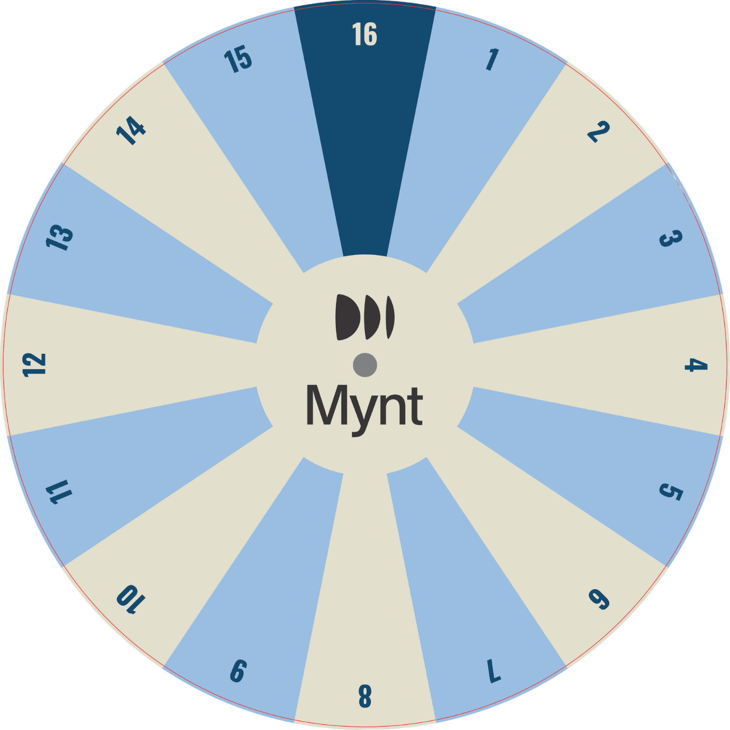 Lyckohjul 90CM